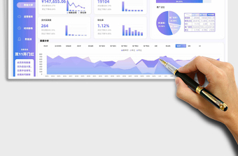 2025电商销售数据可视化分析报表免费下载