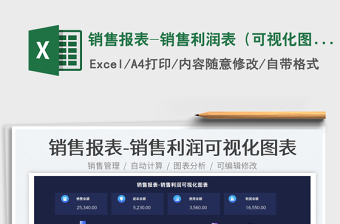 2025销售报表-销售利润表（可视化图表）免费下载