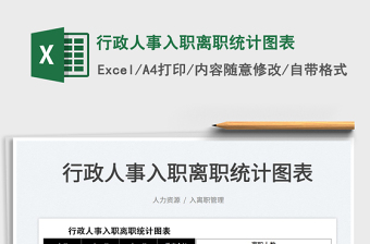 2025行政人事入职离职统计图表免费下载