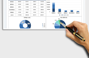 2025酒店经营收入分析图表免费下载