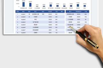 2024年终奖统计表（自动计算个税）excel表格