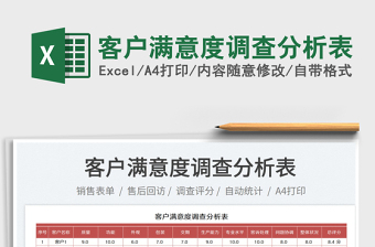 2025客户满意度调查分析表免费下载