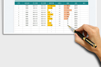 2025工程项目进度管理表免费下载
