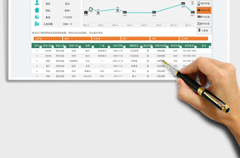 2025家庭电器使用购买管理表免费下载