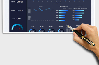 2025销售明细表-完成率可视化图表免费下载