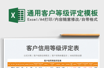 2025通用客户等级评定模板免费下载