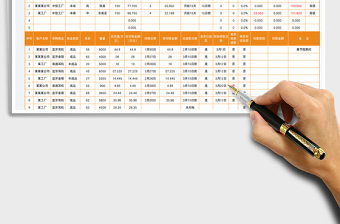 2025通用客户等级评定模板免费下载