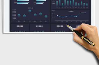 2025销售报表-销售数据统计表免费下载