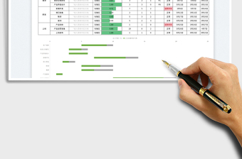 产品开发项目进度表