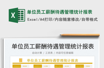 2025单位员工薪酬待遇管理统计报表免费下载