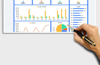 2024财务分析报表—可视化图表exce表格