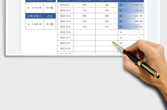 2025鞋子销售数据明细表免费下载