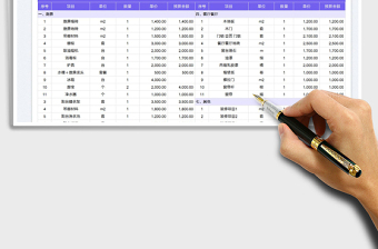 2024装修预算明细表-自动计算excel表格