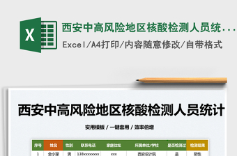 2025西安中高风险地区核酸检测人员统计免费下载