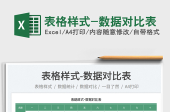 2025表格样式-数据对比表免费下载