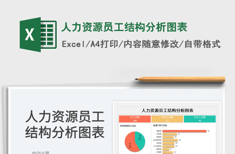 2024人力资源员工结构分析图表exce表格免费下载