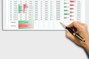 2025财务记账报表免费下载