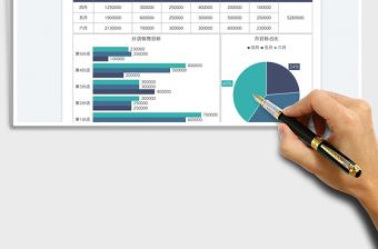 2025销售目标季度计划图表免费下载