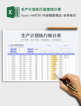 生产计划执行进度统计表