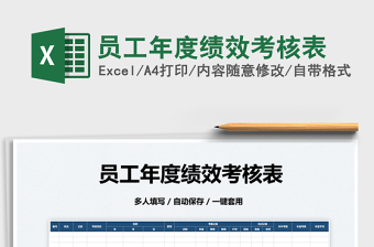 2025员工年度绩效考核表免费下载