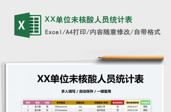 2025XX单位未核酸人员统计表免费下载