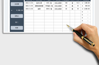 2025行政管理医疗用品采购明细表免费下载