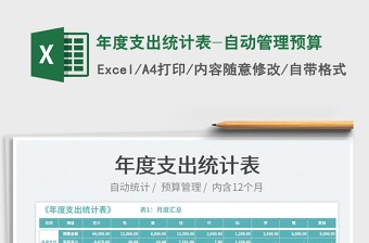 2025年度支出统计表-自动管理预算免费下载