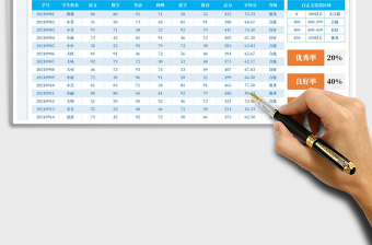 2025学生考试成绩智能统计表免费下载