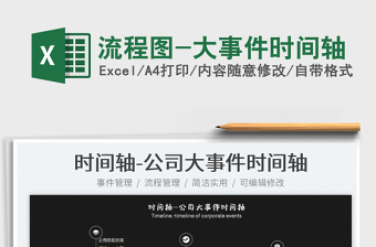 2025流程图-大事件时间轴免费下载
