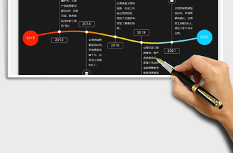 2025流程图-大事件时间轴免费下载