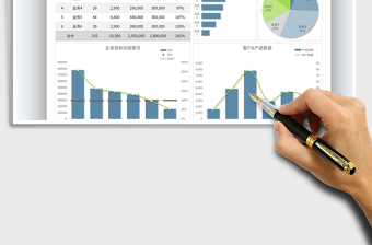 2025销售业务回款数据分析表免费下载