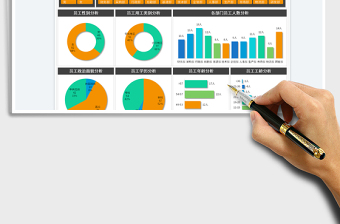 2024人力资源员工基本情况分析看板exce表格