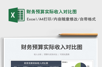 2025财务预算实际收入对比图免费下载