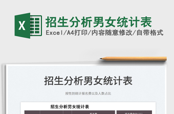 2025招生分析男女统计表免费下载