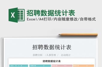 2025招聘数据统计表免费下载