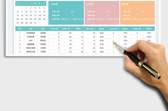 2025招聘数据统计表免费下载