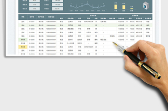 2025洗衣店订单管理台账（自动统计）免费下载
