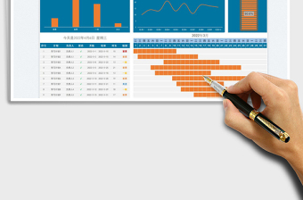 2025学习计划任务甘特图免费下载