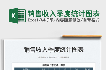 2025销售收入季度统计图表免费下载