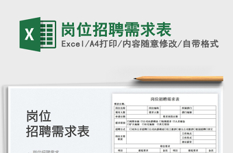 2025岗位招聘需求表免费下载