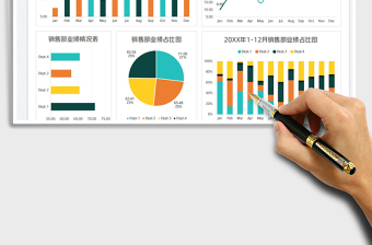 2024销售部门业绩可视化图表exce表格免费下载