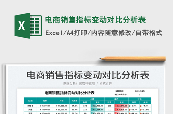 2025电商销售指标变动对比分析表免费下载