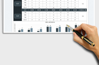2025行政人事离职人数月对比免费下载