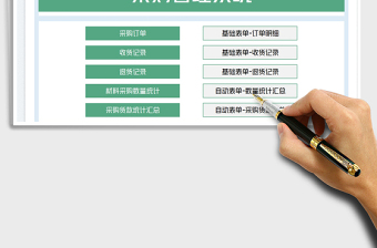 2025采购管理系统免费下载