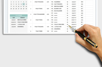 2024个人OKR绩效考核表exce表格免费下载