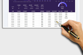 2025销售订单及收款提醒表免费下载