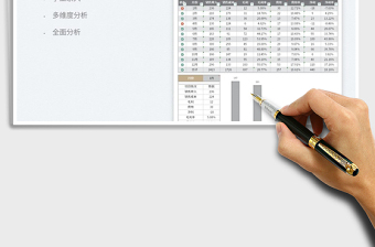 2025财务报表数据多维度分析免费下载