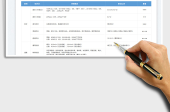 2024驾考科目一知识点（含速记口诀）exce表格免费下载