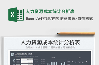 2025人力资源成本统计分析表免费下载