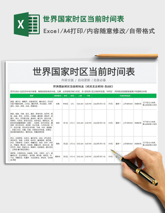 2023世界国家时区当前时间表